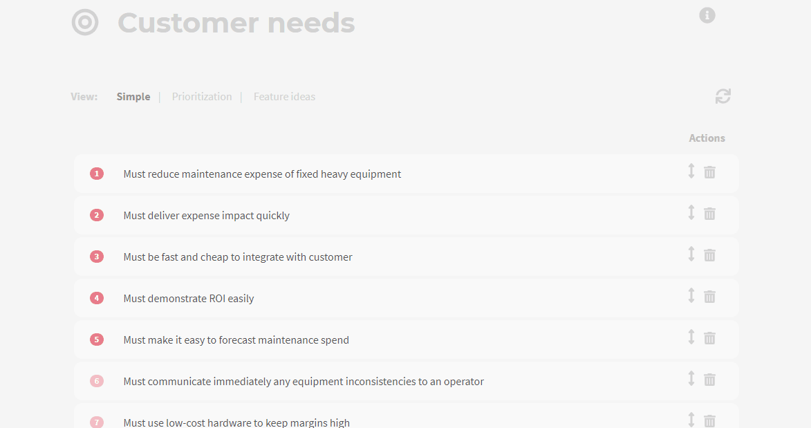 Customer needs